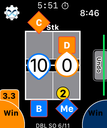 Player Live Game